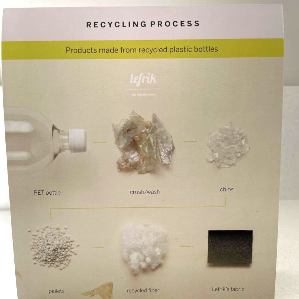 Lefrik Vegan Recycled Bags: Blue and Cream Handy Backpack (BG34) made from recycled bottles